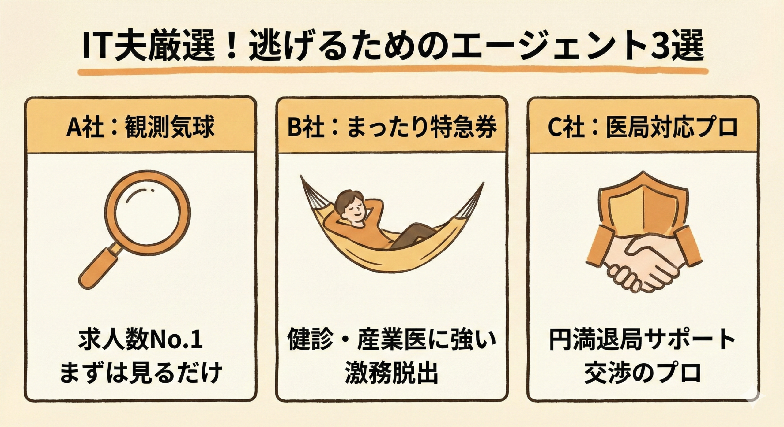 エージェント比較